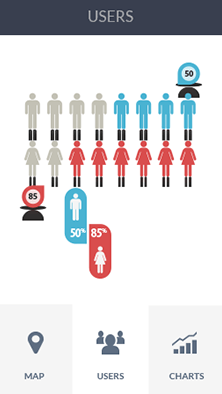 服务器攻击软件